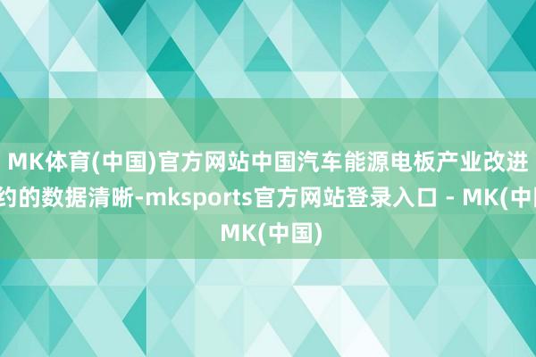 MK体育(中国)官方网站　　中国汽车能源电板产业改进定约的数据清晰-mksports官方网站登录入口 - MK(中国)